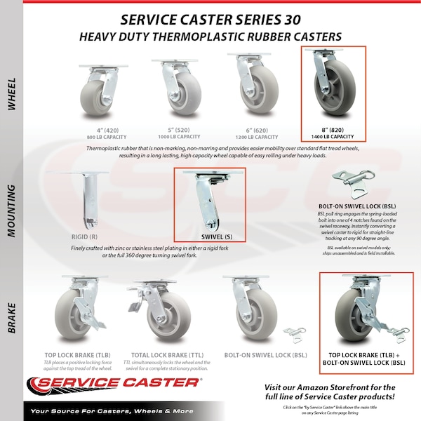 Service Caster 8 Inch SS Thermoplastic Caster Set with Roller Bearing 4 Swivel Lock 2 Brake SCC SCC-SS30S820-TPRRD-TLB-BSL-2-BSL-2 - main